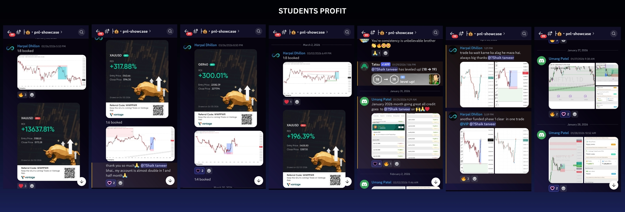 Students Profit 2